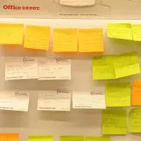 Post-It notes