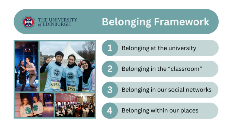 Belonging at the university; belonging in the "classroom"; belonging in our social neworks; belonging within our places