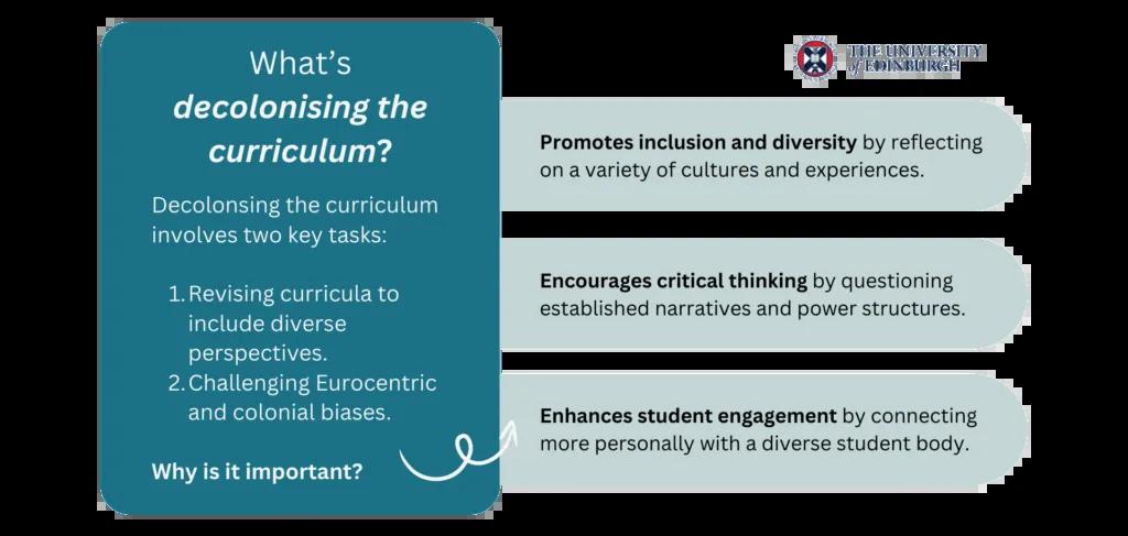 Some key points about why decolonising the curriculum is important