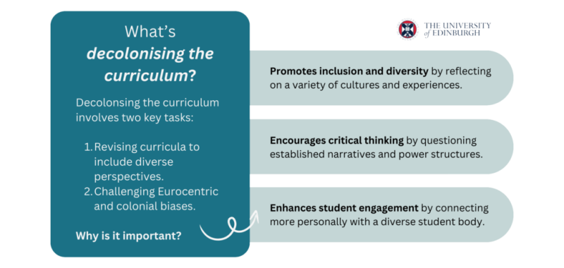 Some key points about why decolonising the curriculum is important